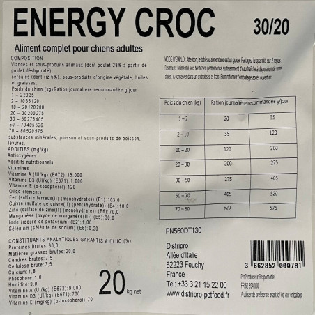 Energy Croc (30/20) - 20kg | Distripro Petfood